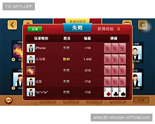 炸金花赢钱的秘密技巧让你在赌场中稳操胜券 炸金花赢钱的秘密技巧让你在赌场中稳操胜券